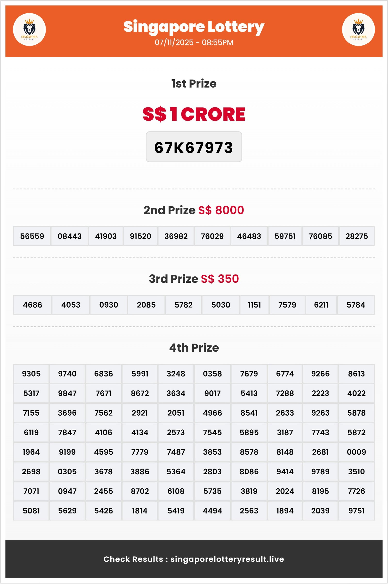 Thumbnail for 07/11/2025 Result | 08:55 PM